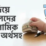 ত দিয়ে ছেলেদের ইসলামিক নাম অর্থসহ