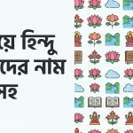 ম দিয়ে হিন্দু মেয়েদের নাম অর্থসহ